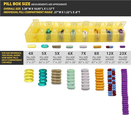 Image of Once-a Day Monthly Pill Organizer Removable Lid for Easy Loading - Large Compartment Pill Box Medications for Entire Month Plus a Compartment for Extra Pills BPA Free (Pack of 2)