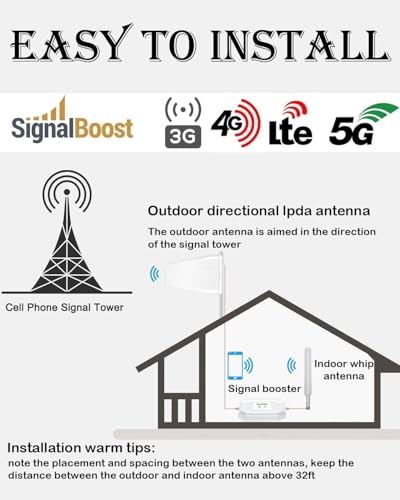 Image of 2026 AT&T Cell Phone Signal Booster AT&T Signal Booster ATT Cellular Booster for 5G 4G LTE on Band 12 /17 ATT Cell Phone Booster ATT Cell Booster AT T Signal Extender Boost Call /Data White