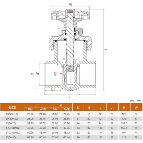 Válvula de compuerta de PVC DN15-DN50 para sistemas de tuberías industriales 4
