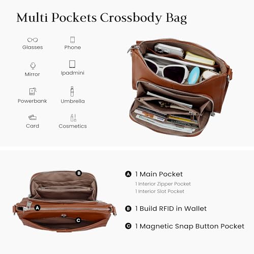 befen Genuine Leather Crossbody Bags for Women, Womens Small Purse with Built in RFID Blocking Wallet Anti-Theft Handbags4