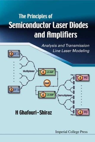 Principles of Semiconductor Laser Diodes and Amplifiers: Analysis and Transmission Line Laser Modelling