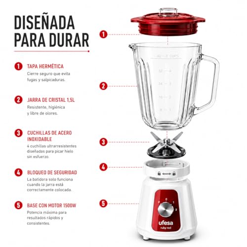 Batidora de vaso Ufesa BS4717 Ruby Red de 1500W con jarra de cristal de 1.5L 7