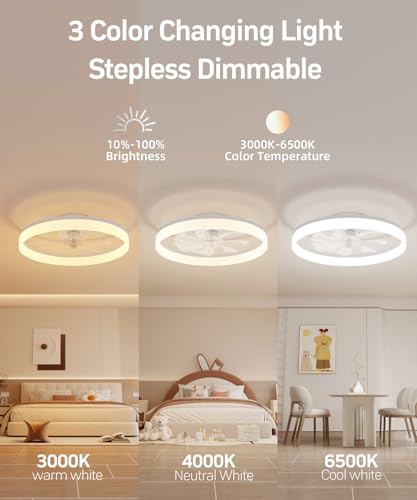Smart Ceiling Fans with Light and Remote,20'' Low Profile Ceiling Fan with 6-Speed & Dimmable LED, Alexa/APP Home Voice Control, App, Reversible Airflow, App Timer, for Beedroom(White)