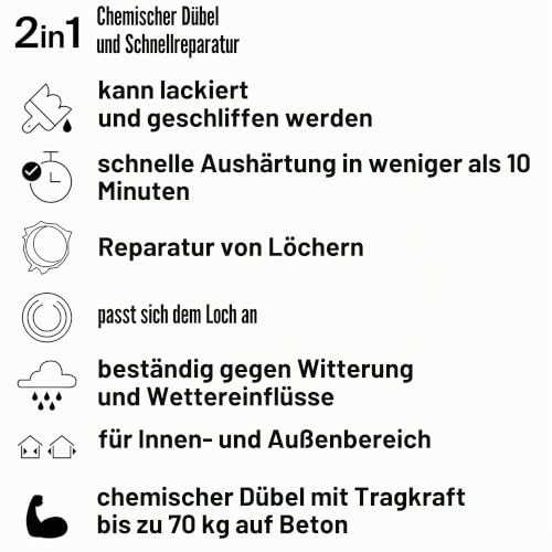 Fischer Fill and Fix Reparatur von Löchern Dübel, Möbelbeschlägen und Befestigungen an Wand und Holz, Zweikomponenten-Harz, 51098 – Ansicht 5