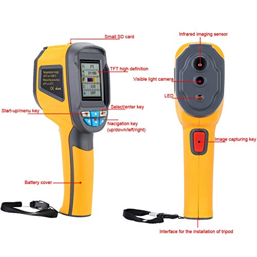 Thermal Imaging Camera 60x60 Infrared Thermal Imager 3600 Pixel Temperature Emissivity Tester Heat Detection for Medical, Industrial, Agricultural, Automotive use miniatura 2