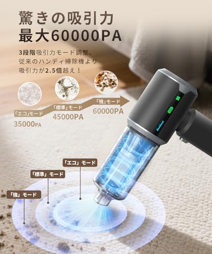 BeeTool ハンディクリーナー 多機能 60000Pa 驚きの吸引力 3種吸引モード＆ディスプレイ搭載 2.5H急速充電 車用掃除機 コードレス