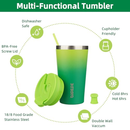 Image of BJPKPK 18 oz Coffee Tumbler with Straw, Insulated Stainless Steel Cup