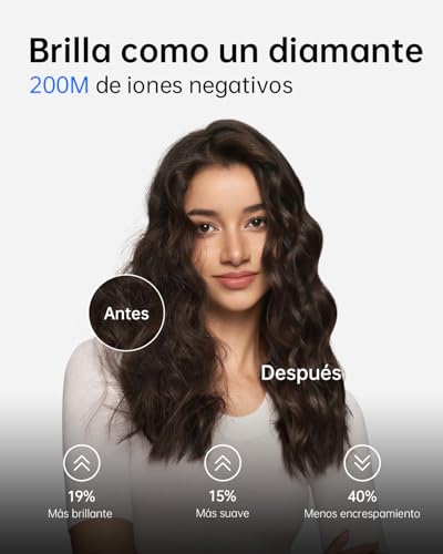 Thumbnail 2 de Laifen SE secador de pelo 200 millones 105.000 RPM