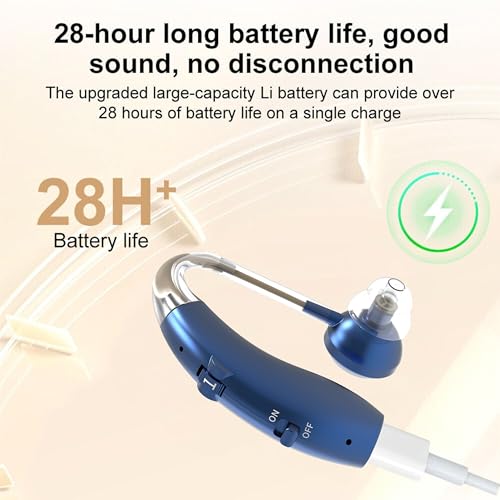 Image of Fastwell F25 Rechargeable Hearing Aid for Adults & Seniors, Behind-the-Ear Design, 30 Min Quick Charge, Noise Reduction, Single Ear With 6-Month Warranty (Blue)
