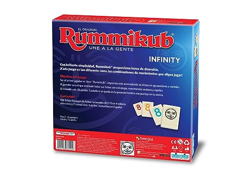 El mejor review de Rummikub juego mesa comprados en linea. 2 Imagen adicional