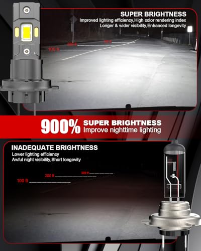 H7 LED Plug and Play de 110W para instalar faros potentes sin adaptar cables 5