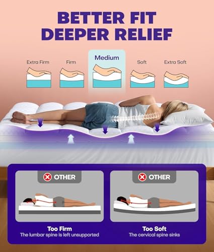 Dual Layer 4 Inch Memory Foam Mattress Topper for Pressure Relief with 4X Support, 2" Pillow Top Full Mattress Topper 50% Viscose Made from Bamboo Plus 2" Cooling Gel Memory Foam Comfort Mattress Pad