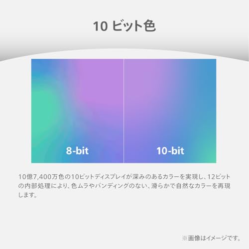 PHILIPS 湾曲TypeCディスプレイ ウルトラワイルド PCモニター (34インチ/VA/曲面1500R/UWQHD/120Hz/1ms/5年保証/HDMI, DP, Type-C(PD90W)/チルト/高さ調節/ＲJ45/電源内蔵/ケーブル付/エナジースター/TCO10) 34B2U3600C/11