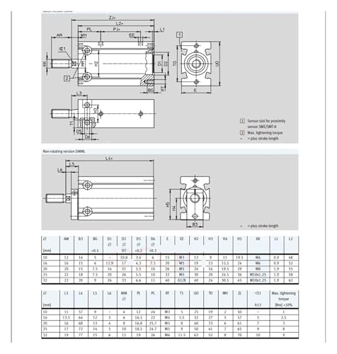 Vérin compact DMM EMM pour optimiser l'espace de vos lignes de production - 6