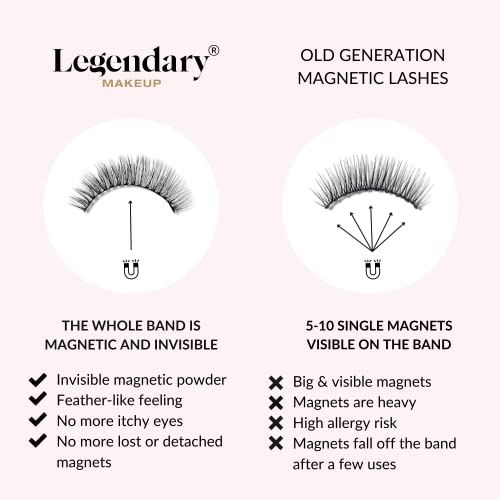 Invisible Magnetic Eyelashes - Magnetic Lashes Natural Look - Magnetic Lashes Without Eyeliner - Legendary Makeup (Andrea) #TOP6