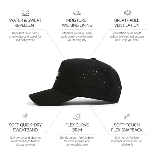 Image of Men Quick Dry Water Resistant Mesh Snapback Baseball Cap Adjustable Hat 22 inch-23.6 inch(56-60cm) for Golf Running Workout