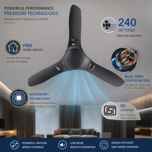 Image of USHA EX9 BLDC 1200mm High Speed Dust Resistant 5 Star 100% Copper Motor Premium Ceiling Fan (Midnight Black)