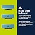 Philips OneBlade Replacement Blades for Face/Body Kit (Pack of 2/Anti-Friction)