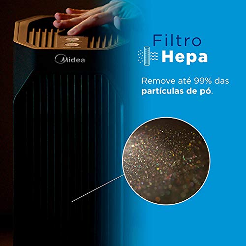 Purificador de Ar HEPA com Filtro de Carvão Ativado e LED UV para Alergias, Pólen, Animais de estima