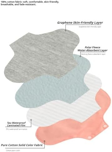 Reusable Leak-Proof & Waterproof Washable Incontinence Pads, Reusable Graphene Menstrual Pads, Pure Cotton, for Elderly Care & Mobility Support, Feel Secure, Dry, and Comfortable (6PCS) - 5