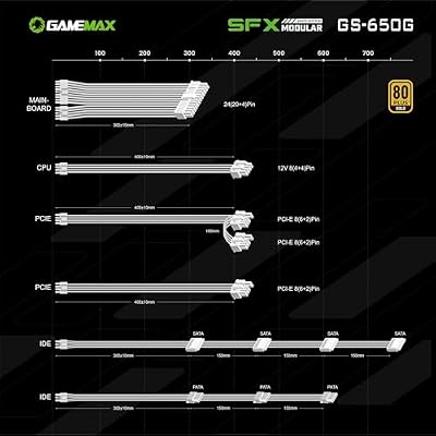 GAMEMAX GS Series SFX Power Supply 650W, Full Modular, 80 Plus Gold PSU (GS-650G WT)