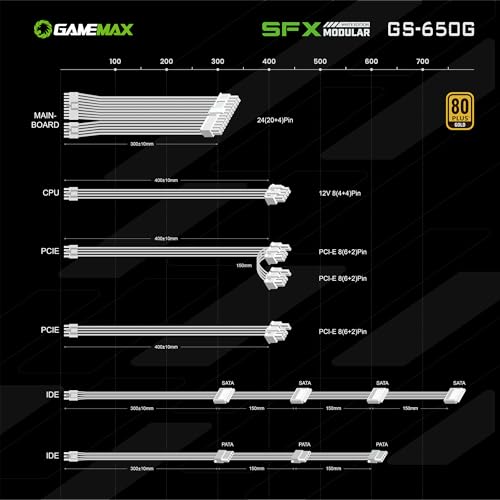 Fuente GAMEMAX GS Series SFX 650W Modular 80 Plus Gold miniatura 6