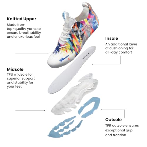 Image of ATOM Men's Phantom Multicolor Sneakers | Stylish & Comfortable Casual Sneakers with Breathable Air Mesh | All-Day Comfort