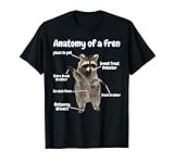 Cute Raccoon viral Meme Anatomy of a Fren
