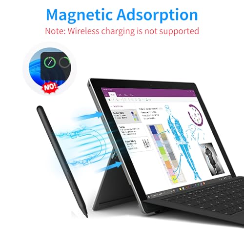 Lápiz para HP Envy Pavilion Specter X360 recargable MPP 2.0 con sensibilidad 4096 6