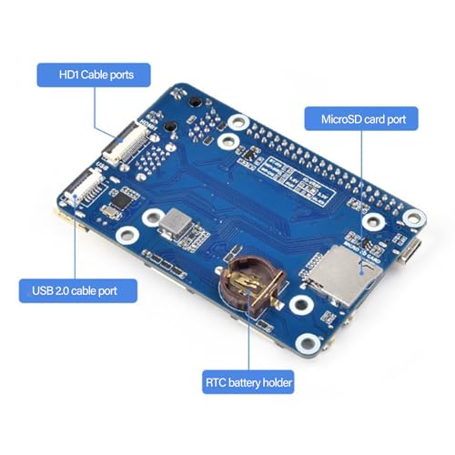 Carte d'extension CM5 avec multiples interfaces pour module de calcul 5