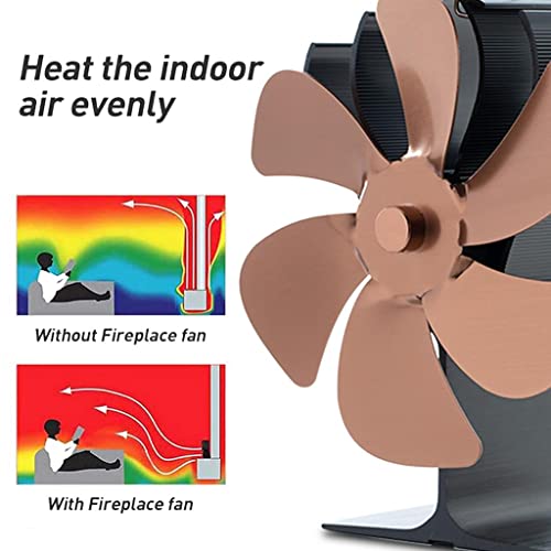 figatia Ventilador de Fogão de 3 Lâminas Elétrico para/aquecedor de /, Prateado