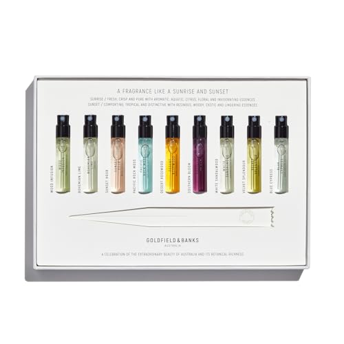 best perfume gift sets