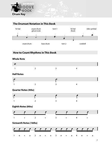 Jost Nickel's Groove Book: Book, MP3 CD & Online Audio - Image 7