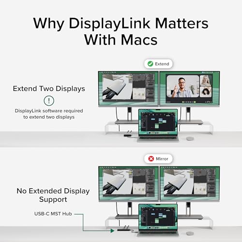 Adaptador USB C a HDMI Dual Monitor 4K 60Hz Plugable miniatura 4