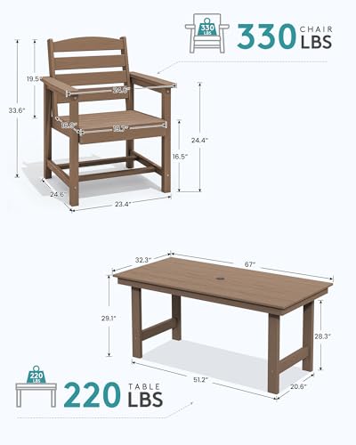 Image of SERWALL Patio Dining Table Sets 5-Piece, Outdoor HDPE Dining Furniture Set with Umbrella Hole Cut-Out Table and 4 Chairs, All Weather Dining Set for Lawn, Garden, Backyard, Poolside, Brown