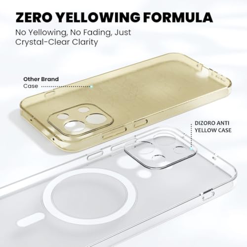 Image of DIZORO Compatible with Oneplus Nord 6 5G Back Cover Case Clear,[ Anti Yellow ][Military Grade Protection] Hard PC Back Cover Transparent