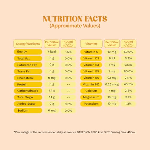 Image of Wild Vitamin Drink Valencia Orange Flavoured Low Cal 400ml Pack of 12 - Vitamin C D B3 B12 Contains Electrolytes Zero added sugar Calories 28