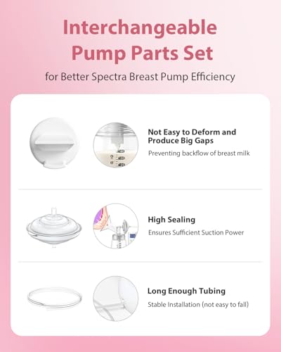 Image of 21mm Spectra Replacement Pump Parts for S1 /S2 /9Plus /Synergy Gold (Compatible, Not OEM) - 4 Sets with Flange, Valve, Backflow Protector, Tubing & Bottle | Leak Resistant & Durable