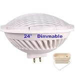 Led Bulbs Par36