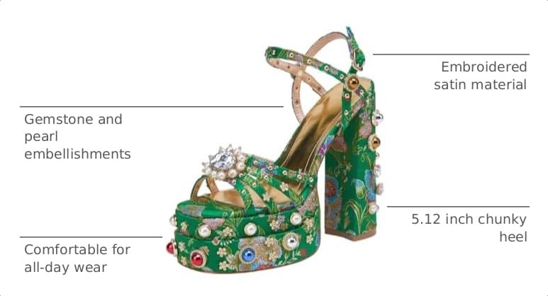 Image of Feinlina Rhinestone Platform Chunky Heels for Women Open Toe Ankle Strap Dress Pumps with Gems Green Pink Floral Print Embroidery Wedding Party Sandals