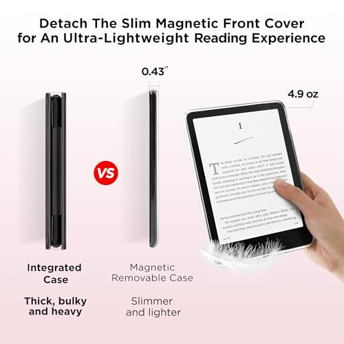SESENSE Detachable Magnetic Case for 7'' Kindle Paperwhite 12th Gen 2024 and Kindle Colorsoft Signature Edition, Slim PU Shell Cover Case with Auto Wake/Sleep, Rainbow by SESENSE - Used condition - Image 4
