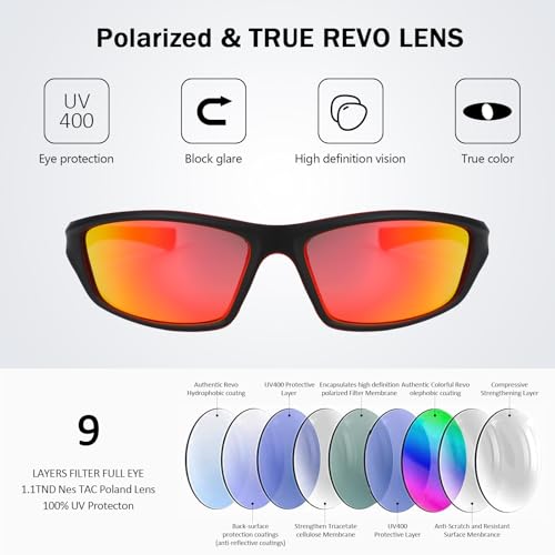 Toodoo 4 Pairs Men Polarized Sunglasses With Uv Protection Driving Glasses Sports For Sport Outdoor Activities thumb #3