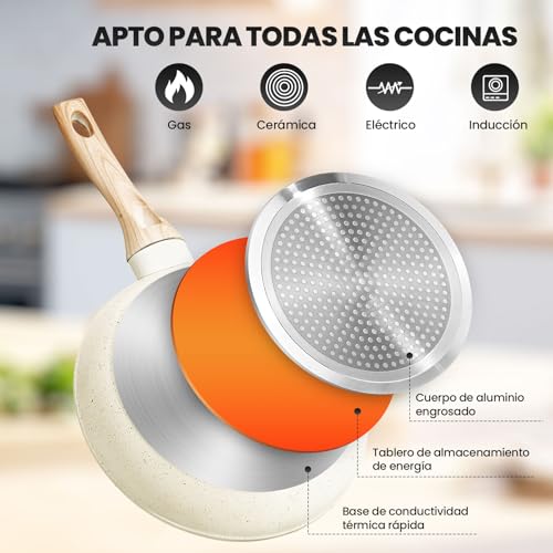 La Mejor Selección de Estufa Blanca los mejores 10. 20 Imagen adicional