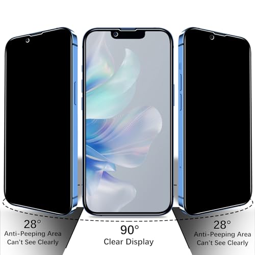 Image of 2+2 Pack Privacy Screen Protector for iPhone 13 Tempered Glass