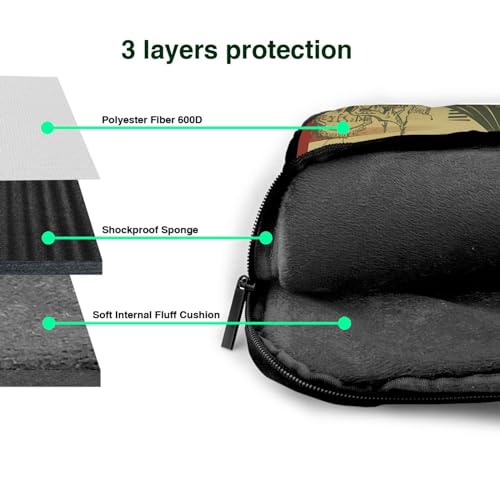 Funda para Laptop Vintage Circus 14 pulgadas miniatura 6