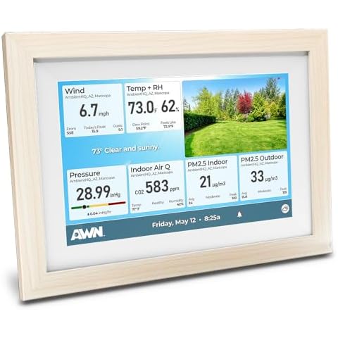 Ambient Weather Network Weather Window Cover
