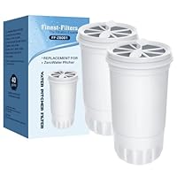 Replacement Water Filter Cartridges Compatible with ZeroWater Filter Jug for ZeroWater 5 Stage Filter Pitchers Reduces TDS, Fluoride, Chlorine, Lead Zero Water Filters (2 Pack)