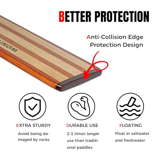 image for WONITAGO Wooden Canoe Paddle with Ergonomic Palm Grip and Anti-Collisi