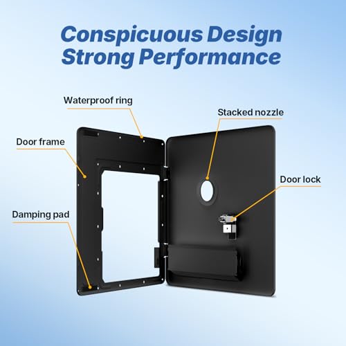 Image of Ranein RV Water Heater Door Kit, 18x18 Inches White Panel, Compatible with Ranein Models Only
