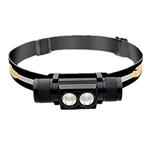 Headlamp, 1200 Lumen Rechargeable Head Flashlight with 18650 Battery (Inserted) for Running Camping